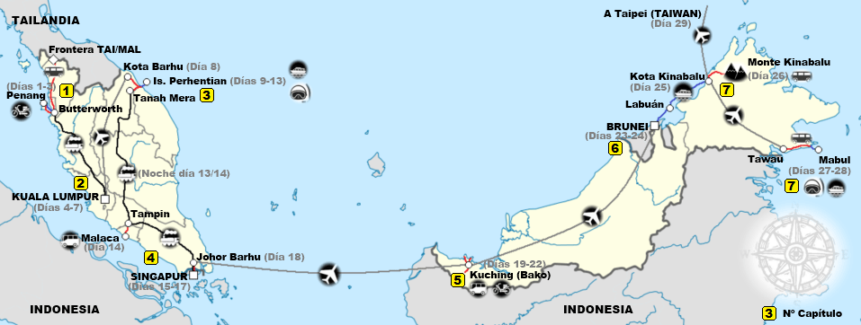 Trayecto seguido, se puede agrandar