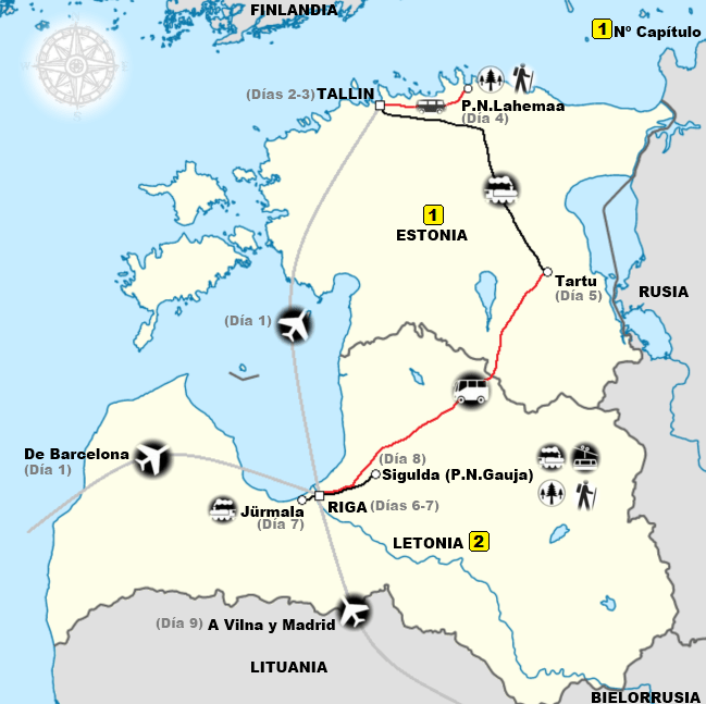 Recorrido por los dos países